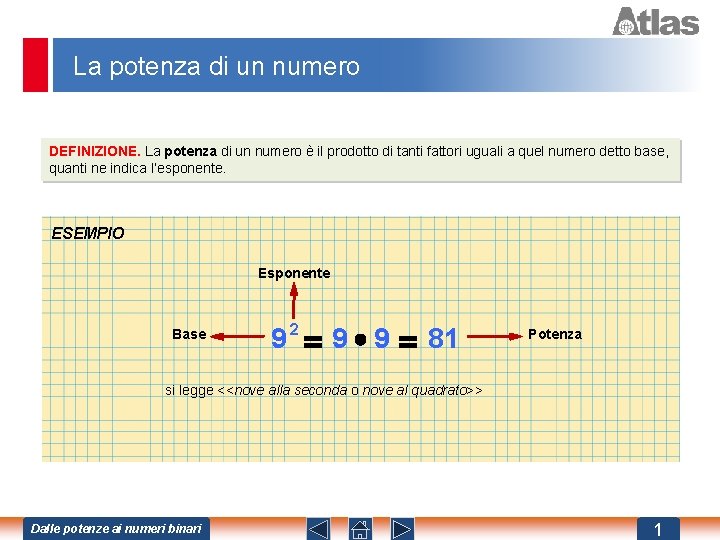 La potenza di un numero DEFINIZIONE. La potenza di un numero è il prodotto La potenza di un numero DEFINIZIONE. La potenza di un numero è il prodotto