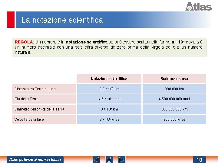 La notazione scientifica REGOLA. Un numero è in notazione scientifica se può essere scritto La notazione scientifica REGOLA. Un numero è in notazione scientifica se può essere scritto