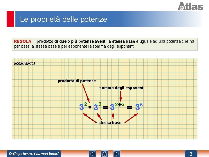 Le proprietà delle potenze REGOLA. Il prodotto di due o più potenze aventi la Le proprietà delle potenze REGOLA. Il prodotto di due o più potenze aventi la