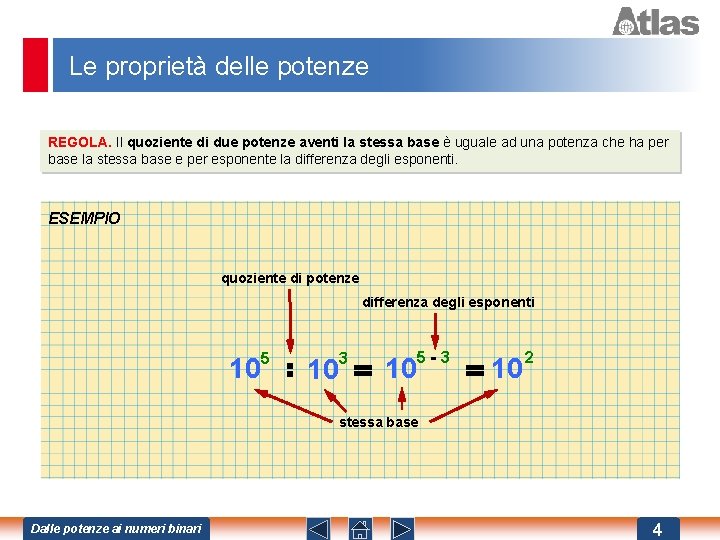 Le proprietà delle potenze REGOLA. Il quoziente di due potenze aventi la stessa base Le proprietà delle potenze REGOLA. Il quoziente di due potenze aventi la stessa base