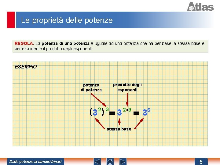 Le proprietà delle potenze REGOLA. La potenza di una potenza è uguale ad una Le proprietà delle potenze REGOLA. La potenza di una potenza è uguale ad una