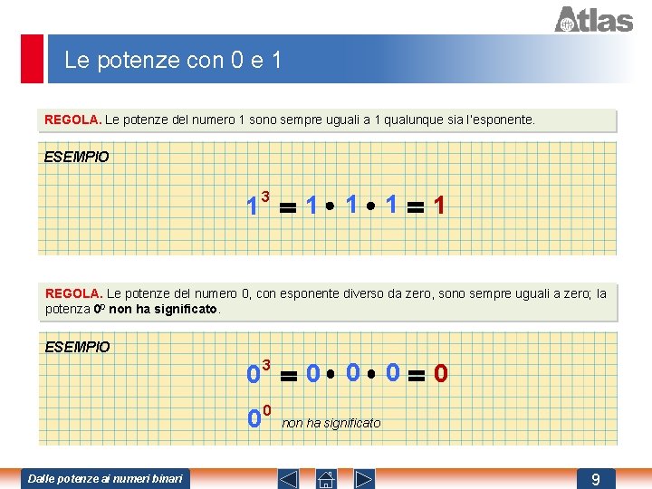Le potenze con 0 e 1 REGOLA. Le potenze del numero 1 sono sempre Le potenze con 0 e 1 REGOLA. Le potenze del numero 1 sono sempre
