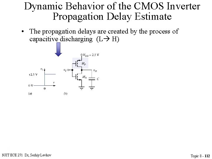 Dynamic Behavior of the CMOS Inverter Propagation Delay Estimate • The propagation delays are