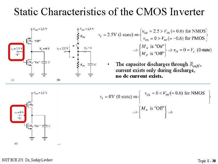 Static Characteristics of the CMOS Inverter • The capacitor discharges through Ron. N ,