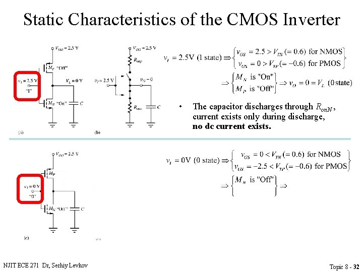 Static Characteristics of the CMOS Inverter • The capacitor discharges through Ron. N ,
