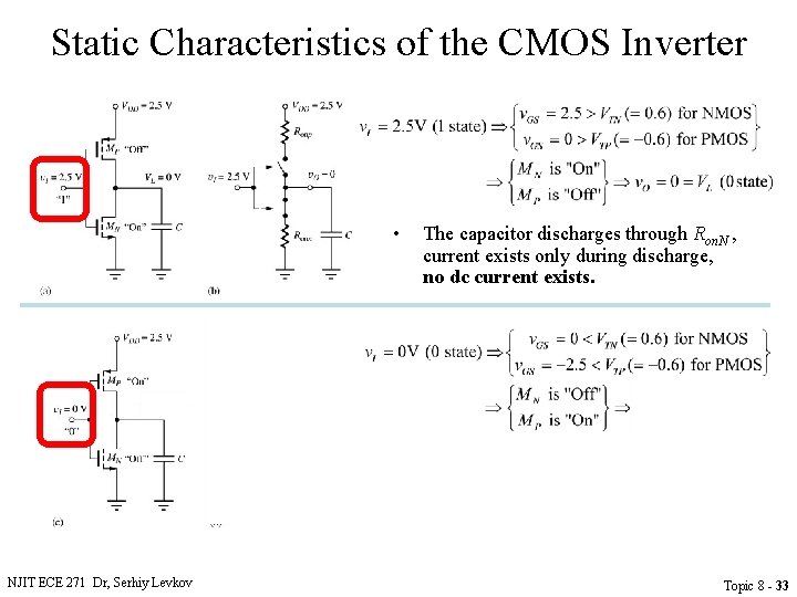 Static Characteristics of the CMOS Inverter • The capacitor discharges through Ron. N ,