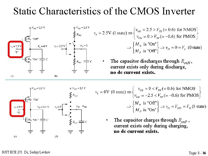 Static Characteristics of the CMOS Inverter • The capacitor discharges through Ron. N ,