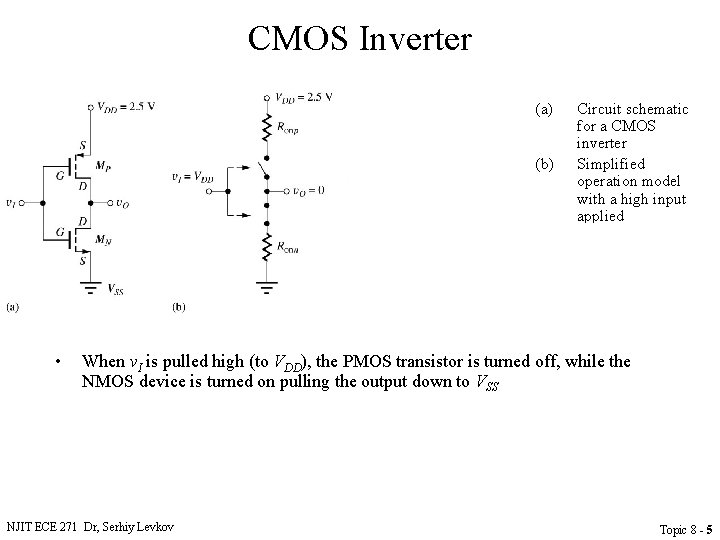 CMOS Inverter (a) (b) (c) • Circuit schematic for a CMOS inverter Simplified operation