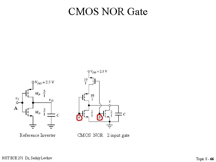 CMOS NOR Gate A Reference Inverter NJIT ECE 271 Dr, Serhiy Levkov CMOS NOR