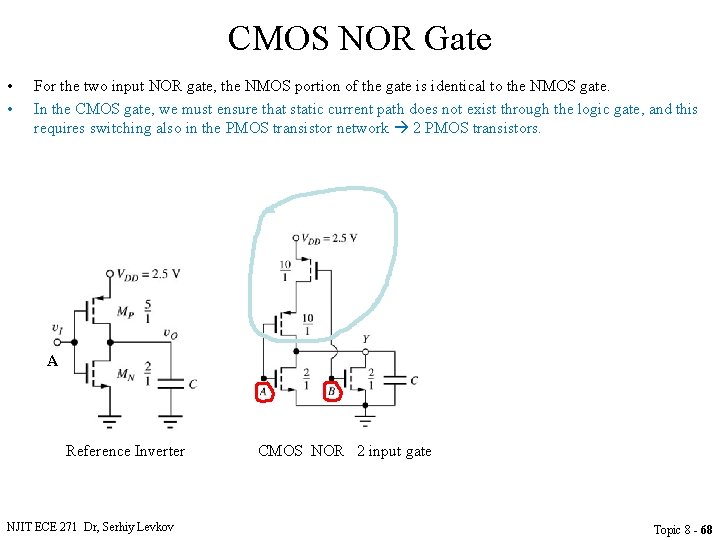 CMOS NOR Gate • • For the two input NOR gate, the NMOS portion