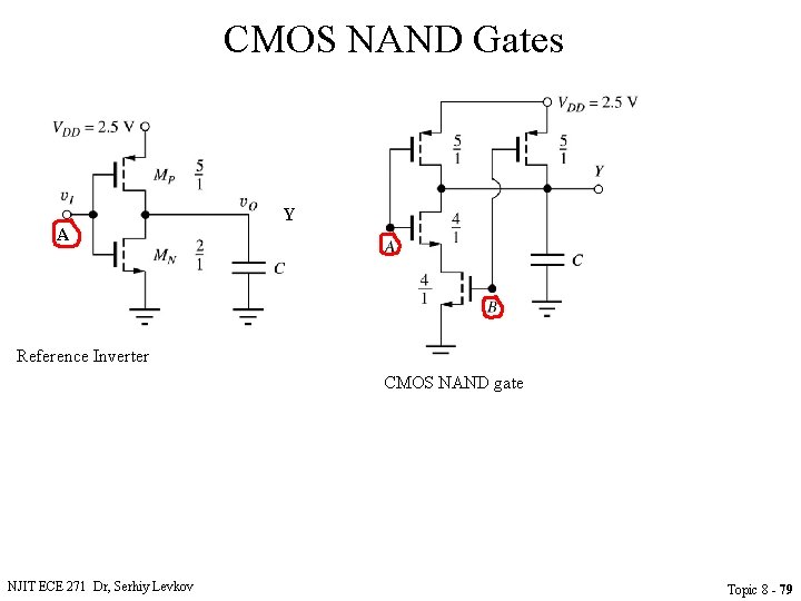 CMOS NAND Gates Y A Reference Inverter CMOS NAND gate NJIT ECE 271 Dr,