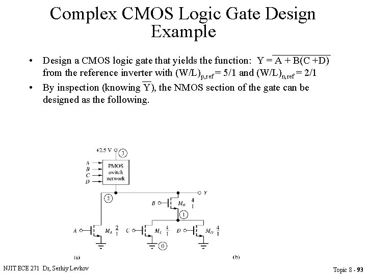 Complex CMOS Logic Gate Design Example • Design a CMOS logic gate that yields