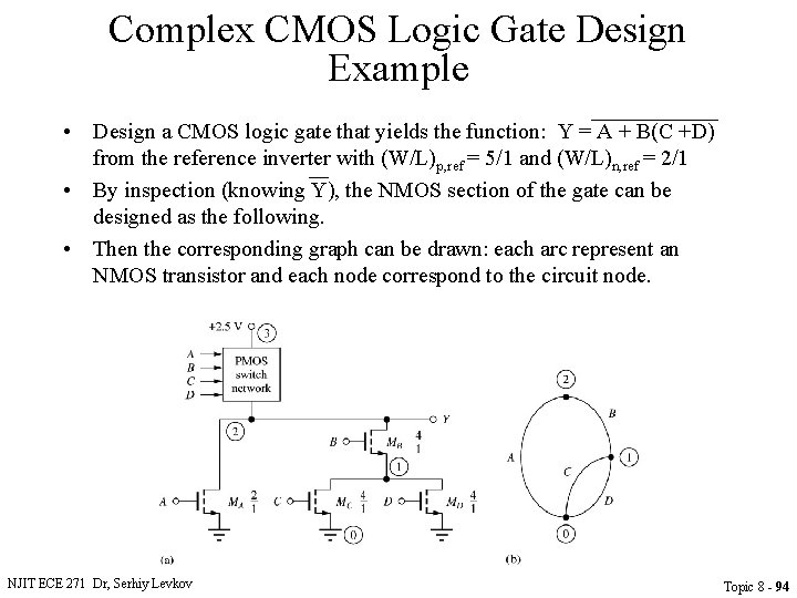 Complex CMOS Logic Gate Design Example • Design a CMOS logic gate that yields