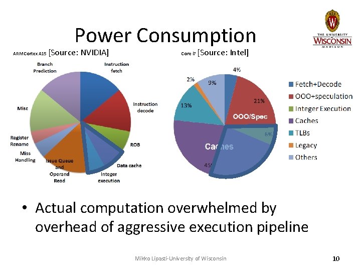 Power Consumption ARM Cortex A 15 [Source: NVIDIA] Core i 7 [Source: Intel] •