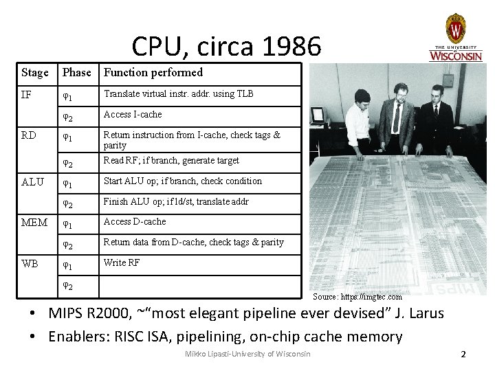 CPU, circa 1986 Stage Phase Function performed IF φ1 Translate virtual instr. addr. using