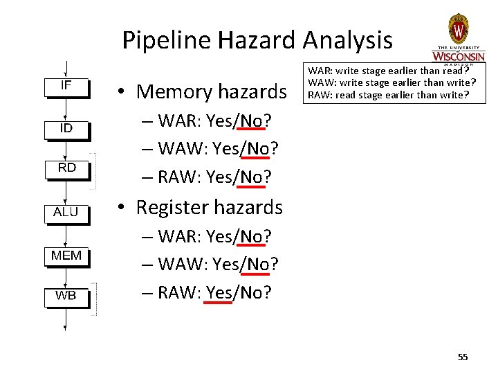 Pipeline Hazard Analysis • Memory hazards WAR: write stage earlier than read? WAW: write