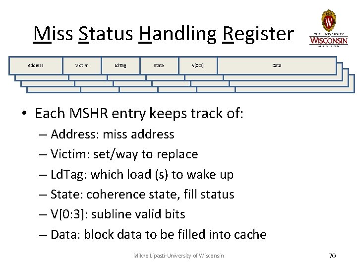 Miss Status Handling Register Address Victim Ld. Tag State V[0: 3] Data • Each