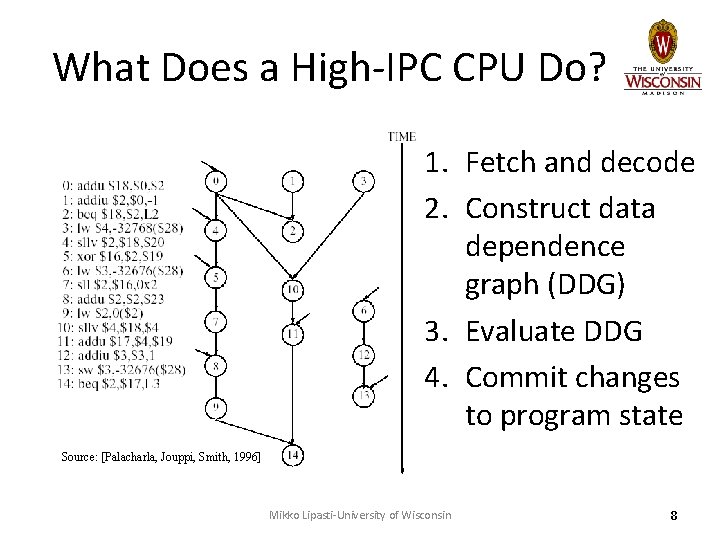 What Does a High-IPC CPU Do? 1. Fetch and decode 2. Construct data dependence