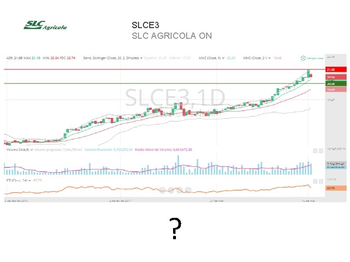 SLCE 3 SLC AGRICOLA ON ? 