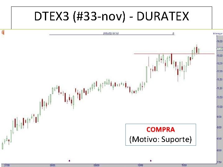 DTEX 3 (#33 -nov) - DURATEX COMPRA (Motivo: Suporte) 19 