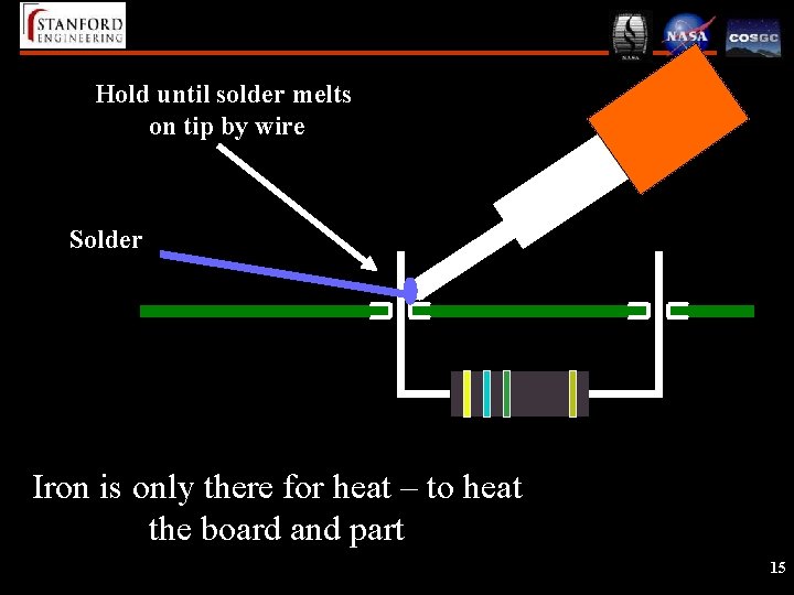 Hold until solder melts on tip by wire Solder Iron is only there for