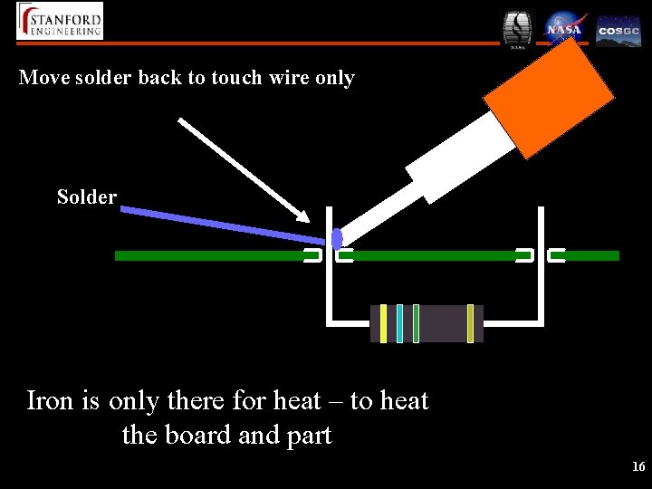 Move solder back to touch wire only Solder Iron is only there for heat