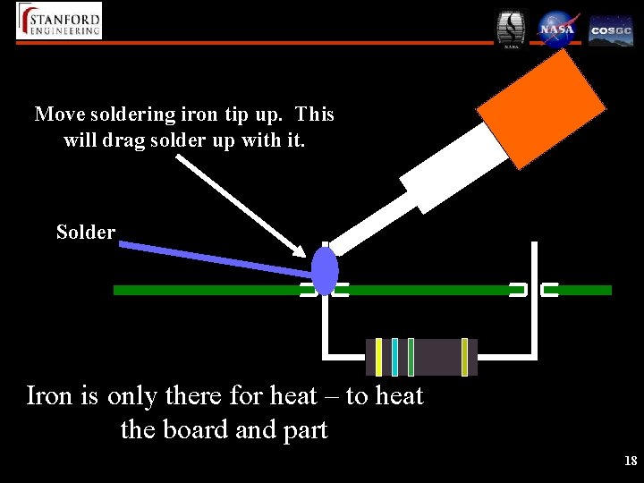 Move soldering iron tip up. This will drag solder up with it. Solder Iron