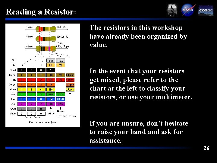 Reading a Resistor: The resistors in this workshop have already been organized by value.