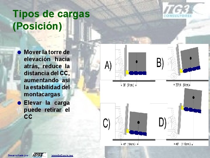 Tipos de cargas (Posición) = Mover la torre de elevación hacia atrás, reduce la