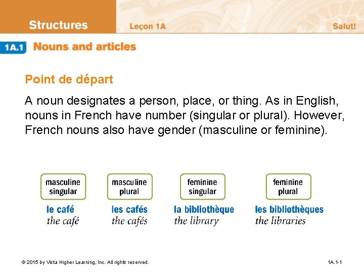 Point de départ A noun designates a person, place, or thing. As in English, Point de départ A noun designates a person, place, or thing. As in English,