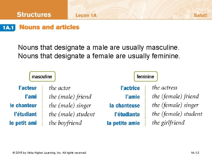 Nouns that designate a male are usually masculine. Nouns that designate a female are Nouns that designate a male are usually masculine. Nouns that designate a female are