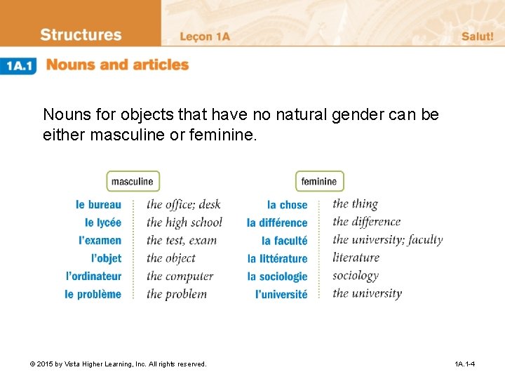 Nouns for objects that have no natural gender can be either masculine or feminine. Nouns for objects that have no natural gender can be either masculine or feminine.