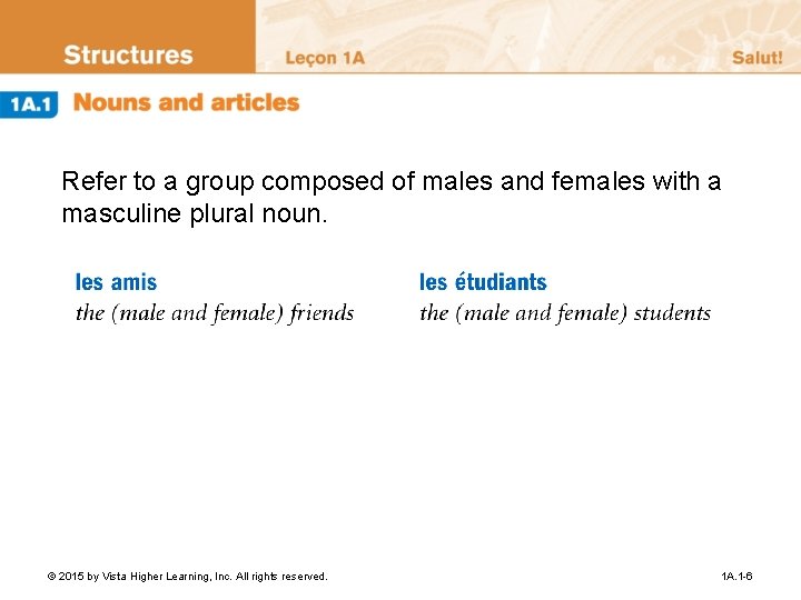 Refer to a group composed of males and females with a masculine plural noun. Refer to a group composed of males and females with a masculine plural noun.
