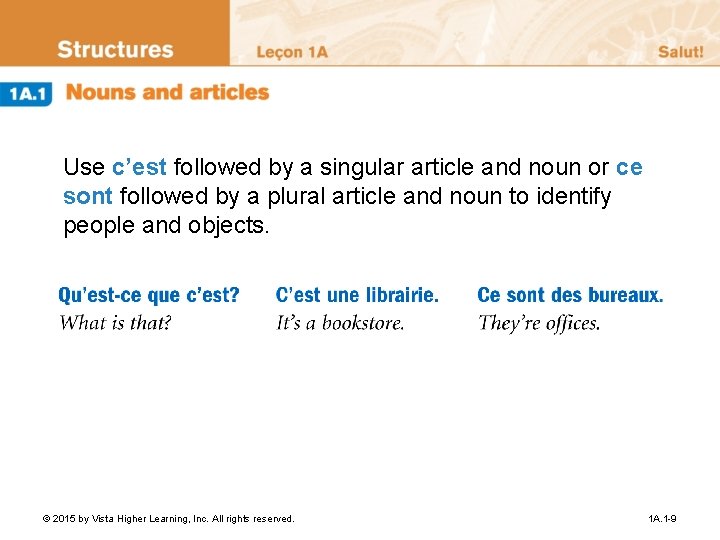 Use c’est followed by a singular article and noun or ce sont followed by Use c’est followed by a singular article and noun or ce sont followed by