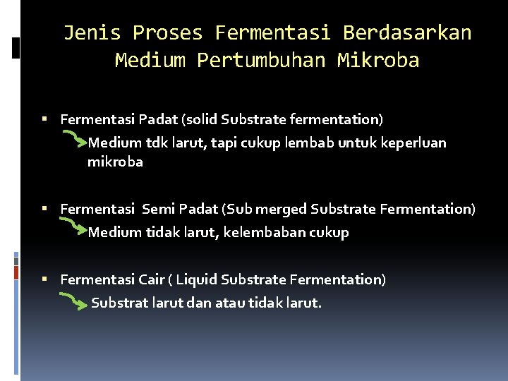 Jenis Proses Fermentasi Berdasarkan Medium Pertumbuhan Mikroba Fermentasi Padat (solid Substrate fermentation) Medium tdk