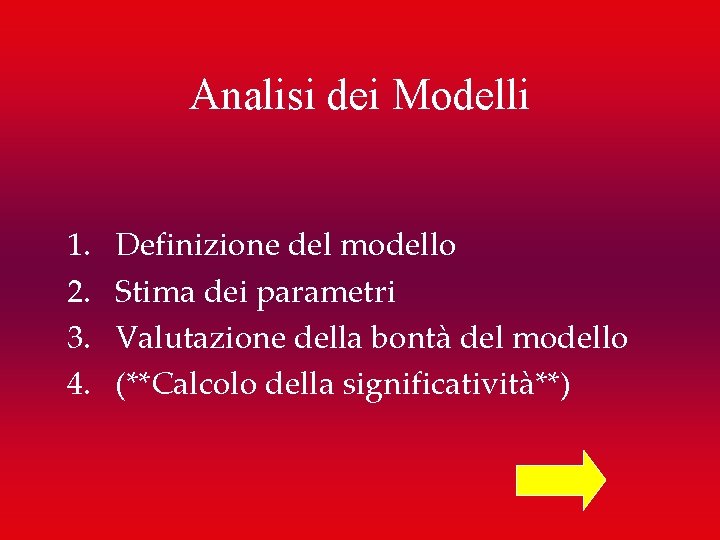Analisi dei Modelli 1. 2. 3. 4. Definizione del modello Stima dei parametri Valutazione