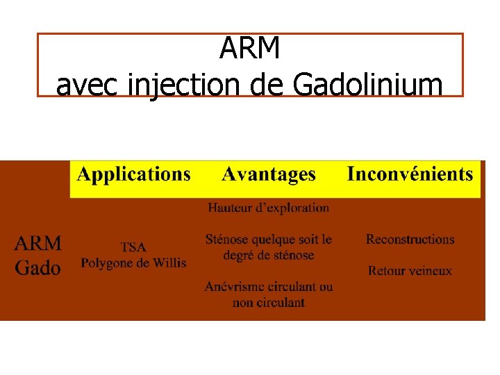 ARM avec injection de Gadolinium 