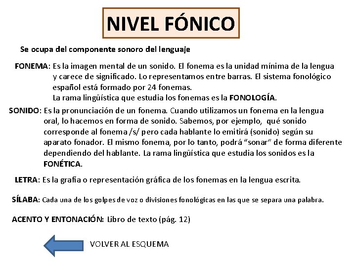 NIVEL FÓNICO Se ocupa del componente sonoro del lenguaje FONEMA: Es la imagen mental