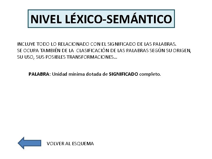 NIVEL LÉXICO-SEMÁNTICO INCLUYE TODO LO RELACIONADO CON EL SIGNIFICADO DE LAS PALABRAS. SE OCUPA