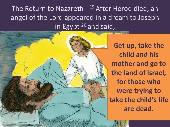 The Return to Nazareth - 19 After Herod died, an angel of the Lord