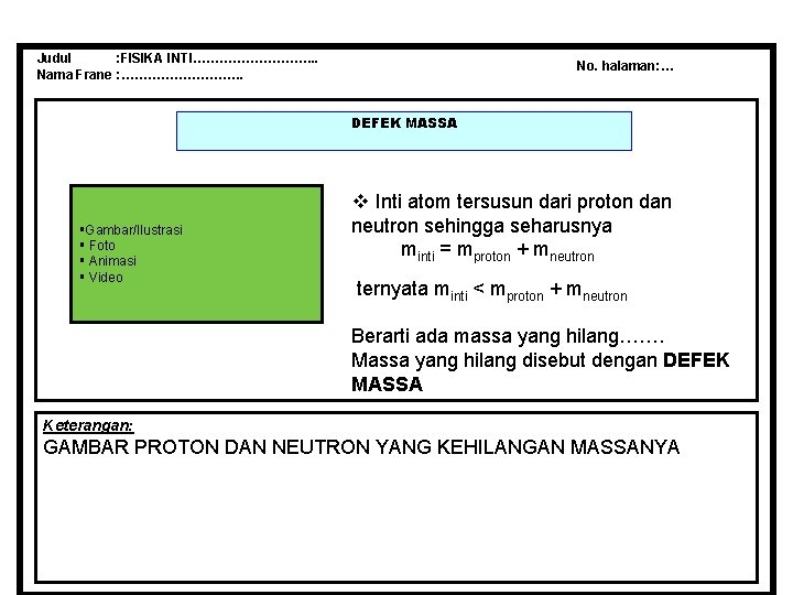 Judul : FISIKA INTI……………. . Nama Frane : ……………. No. halaman: … DEFEK MASSA
