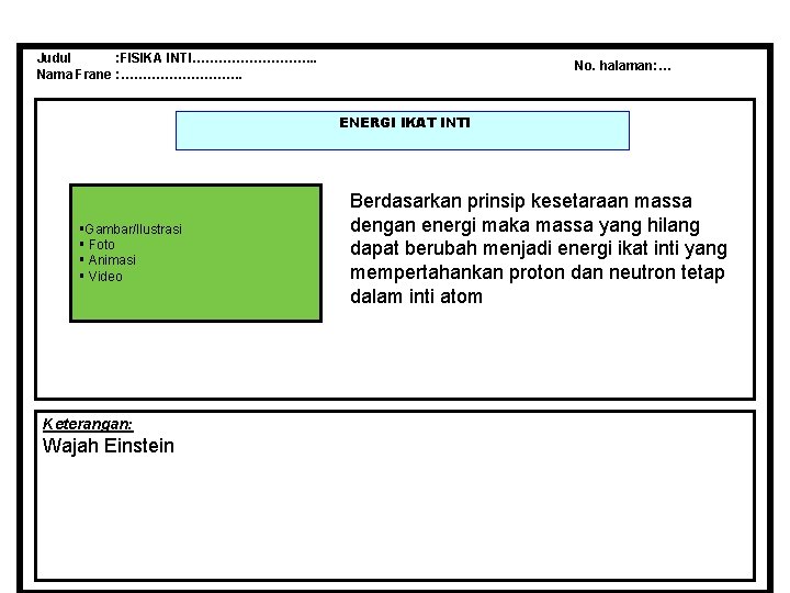 Judul : FISIKA INTI……………. . Nama Frane : ……………. No. halaman: … ENERGI IKAT