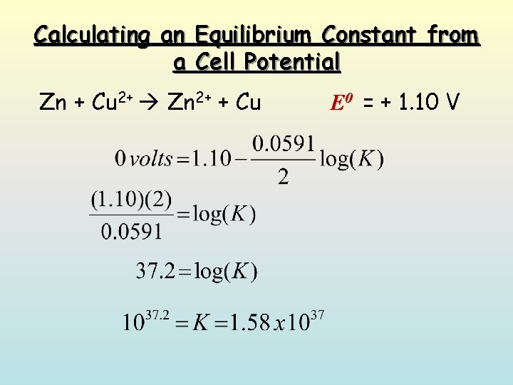 Calculating an Equilibrium Constant from a Cell Potential Zn + Cu 2+ Zn 2+
