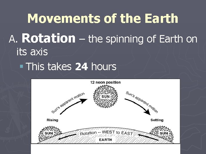 Movements of the Earth A. Rotation – the spinning of Earth on its axis