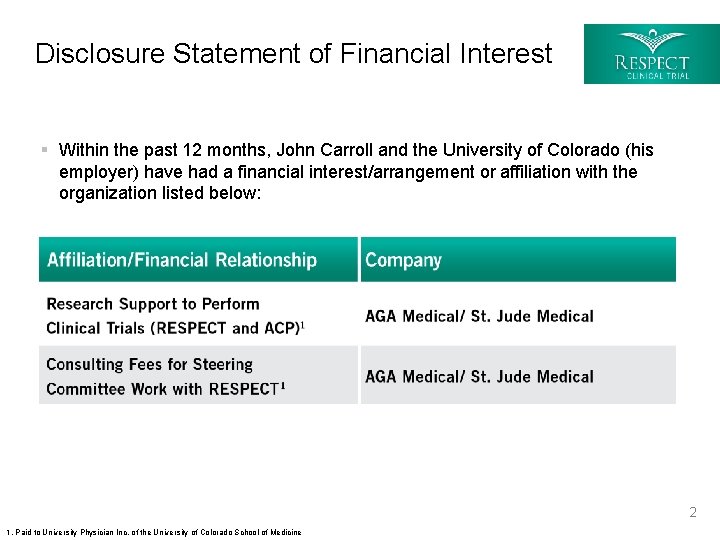 Disclosure Statement of Financial Interest § Within the past 12 months, John Carroll and