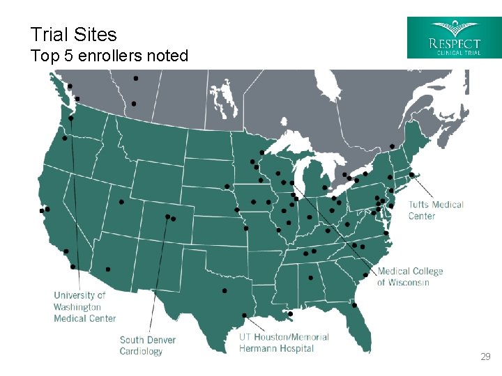 Trial Sites Top 5 enrollers noted 29 