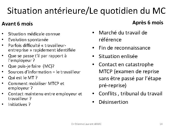 Situation antérieure/Le quotidien du MC Après 6 mois Avant 6 mois • Situation médicale