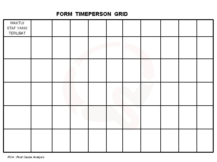 FORM TIMEPERSON GRID WAKTU/ STAF YANG TERLIBAT RCA : Root Cause Analysis 