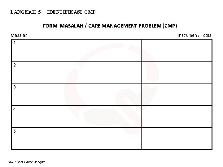 LANGKAH 5 IDENTIFIKASI CMP FORM MASALAH / CARE MANAGEMENT PROBLEM (CMP) Masalah 1 2