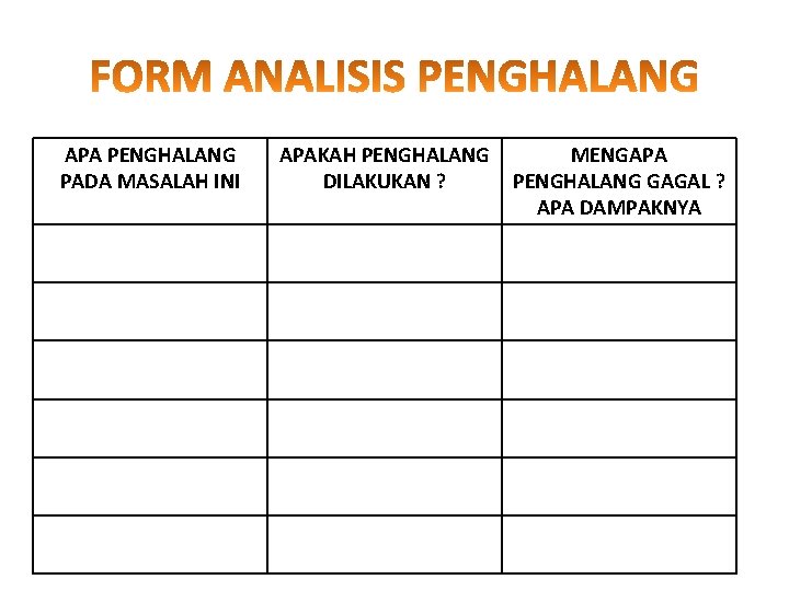 APA PENGHALANG PADA MASALAH INI APAKAH PENGHALANG DILAKUKAN ? Komisi Akreditasi Rumah Sakit MENGAPA